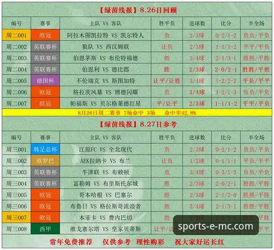 emc易倍体育怎么下载 emc易倍体育APP下载 vs 网页版:移动竞技体验的全面对比